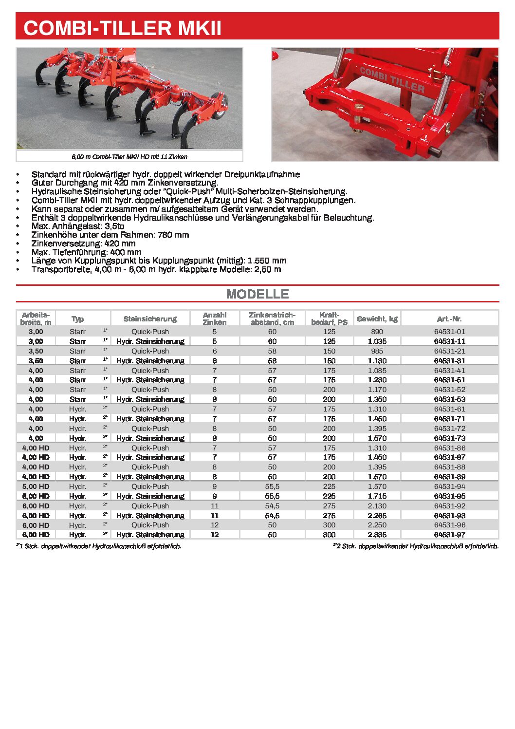 de-de_ts_combi-tiller-mkii