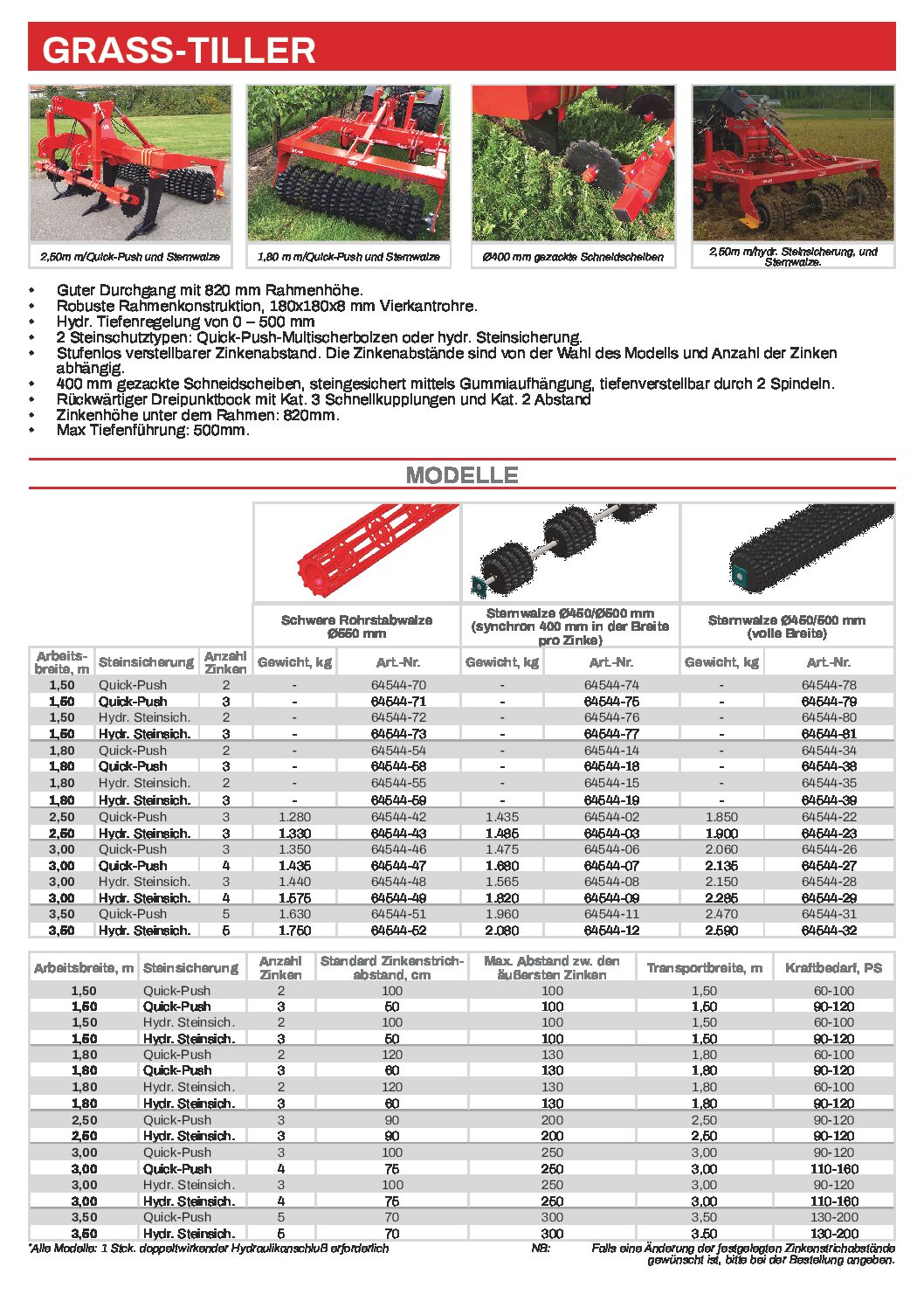 de-de_ts_grass-tiller