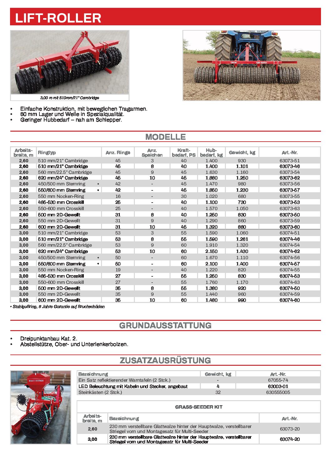 de-de_ts_lift-roller_technische daten1