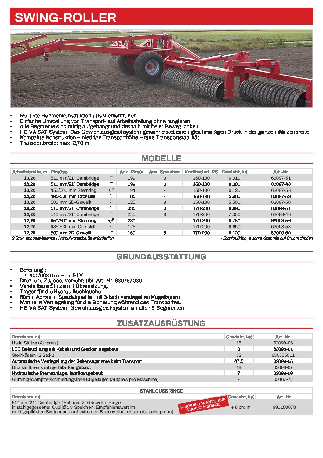 de-de_ts_swing-roller_technische daten