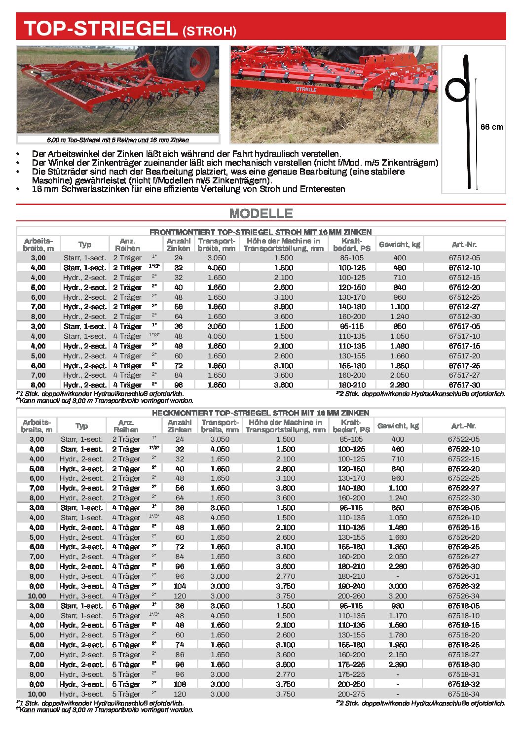 de-de_ts_top-striegel