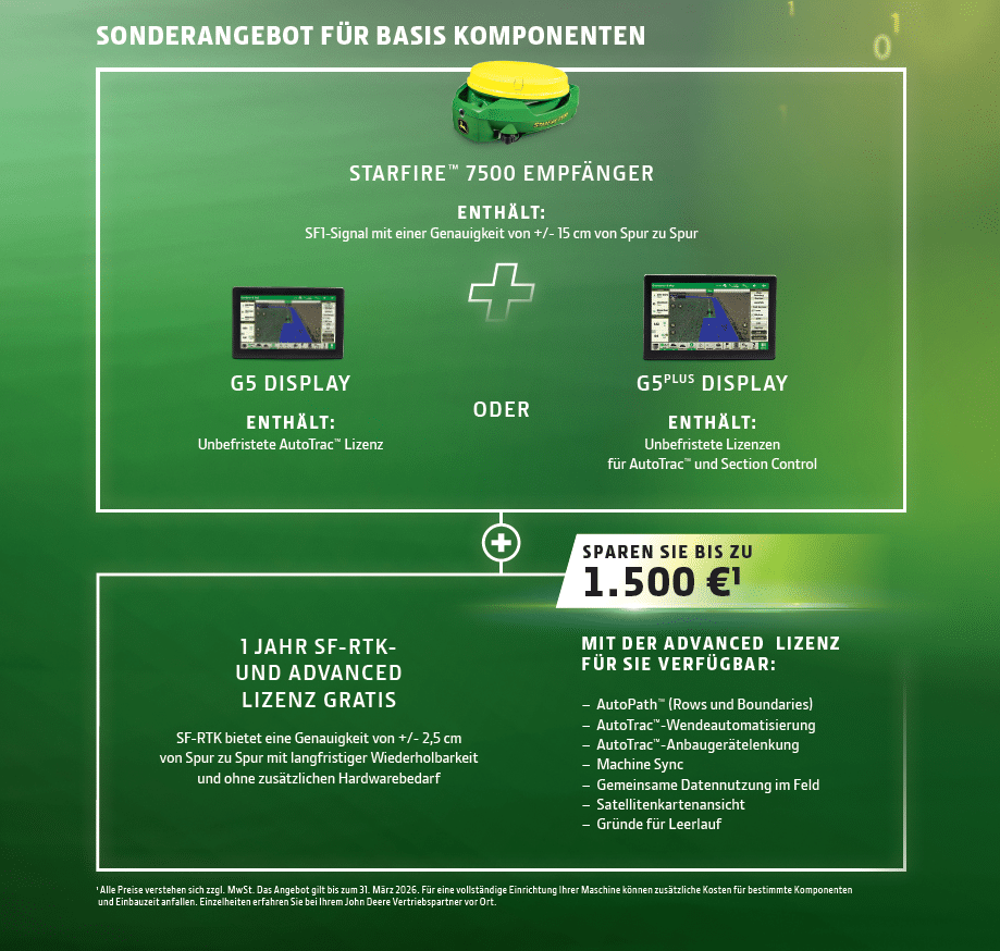 Angebot Basiskomponenten Angebot Basiskomponenten