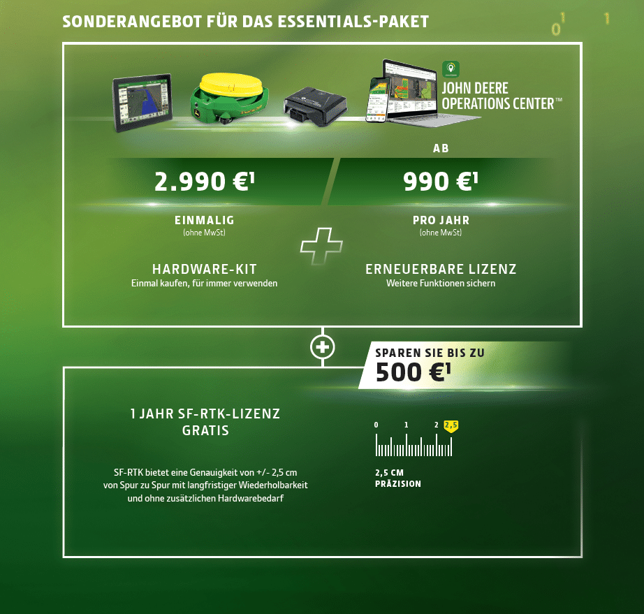 Sonderangebot Essentials Paket Sonderangebot Essentials Paket